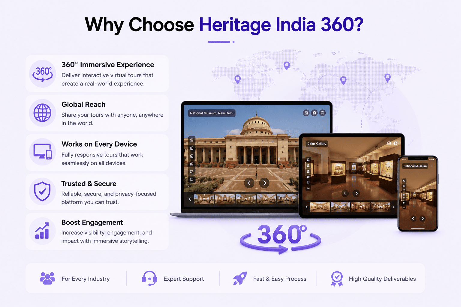 why choose hi360